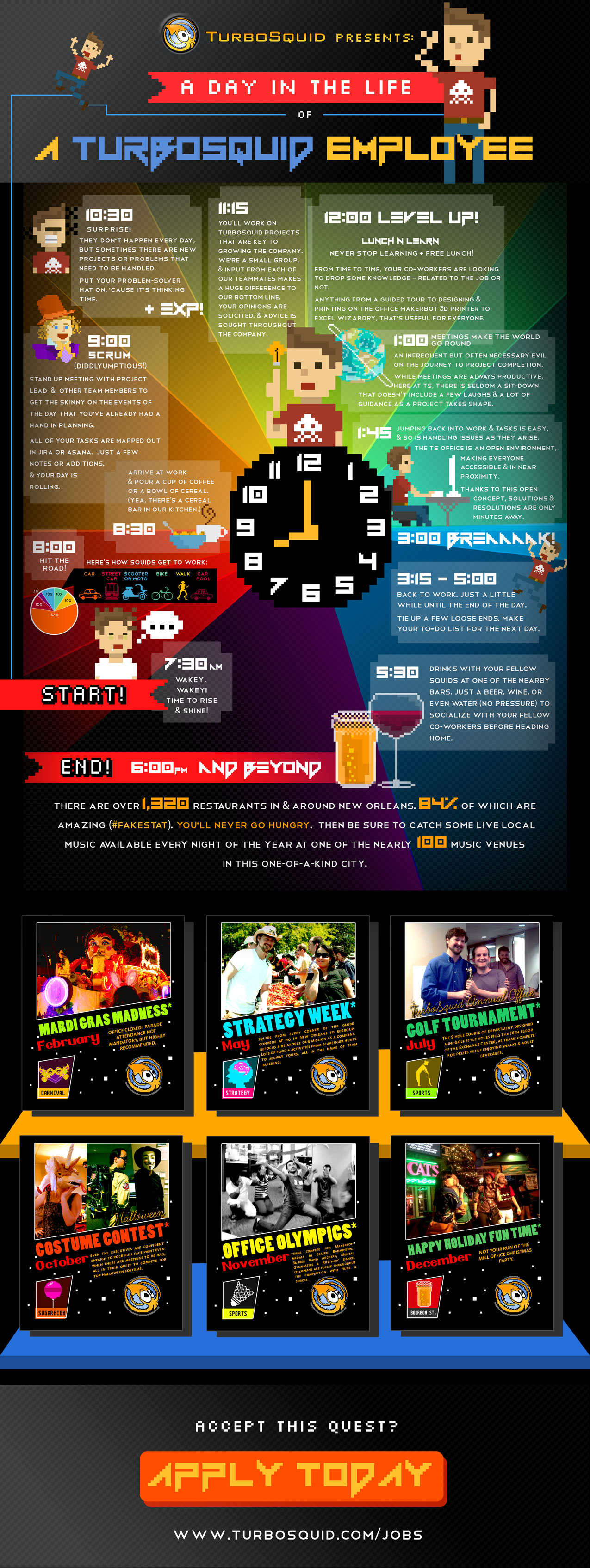 A Day in the Life at TurboSquid [Infographic] designed by Kate Voisin